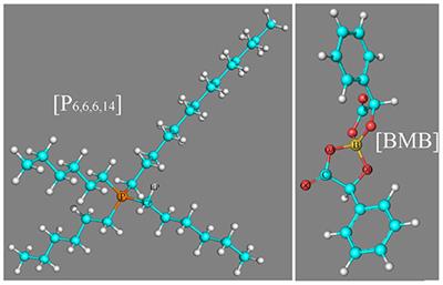 How Molecular Chiralities of Bis(mandelato)borate Anions Affect Their Binding Structures With Alkali Metal Ions and Microstructural Properties in Tetraalkylphosphonium Ionic Liquids